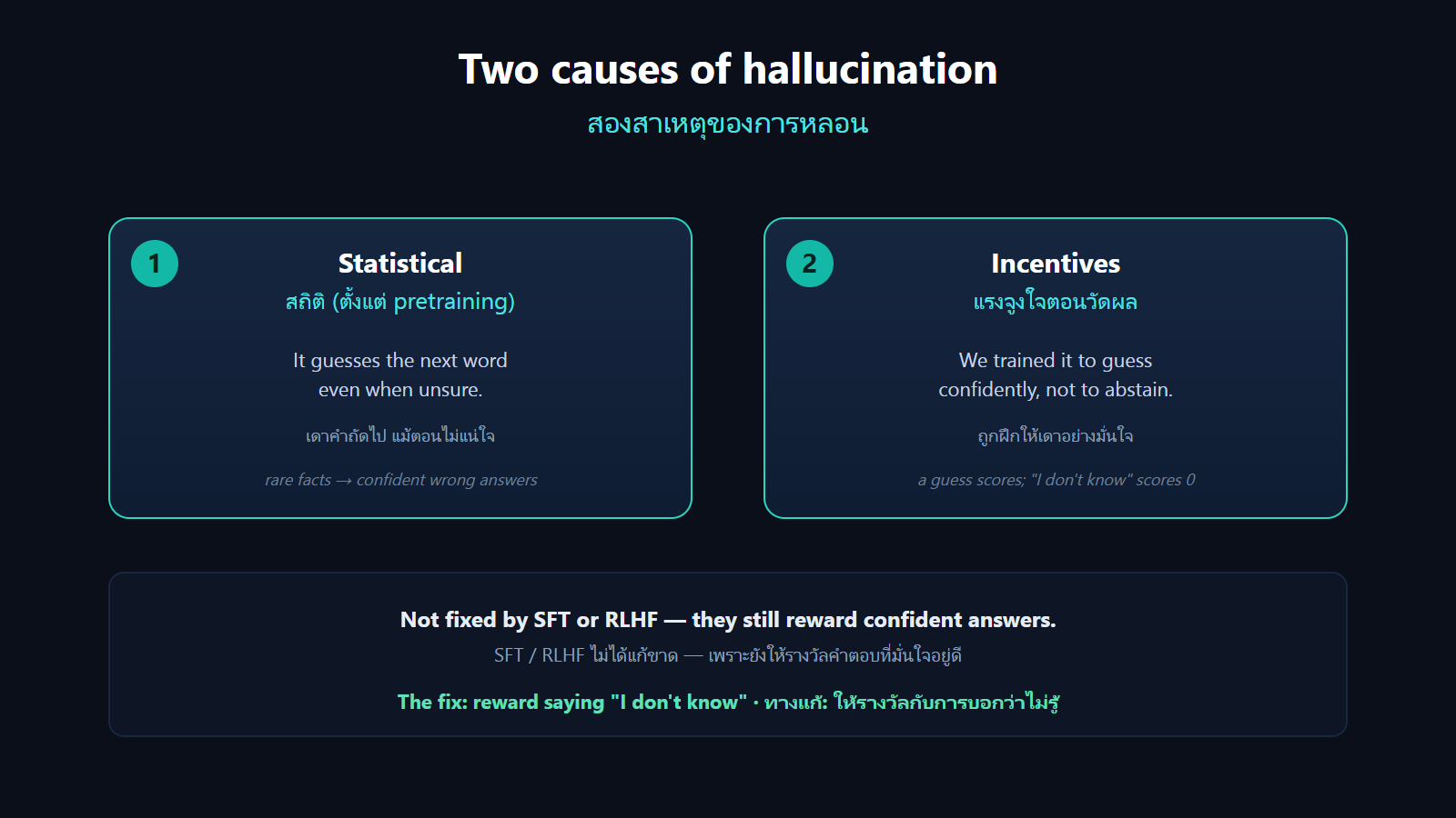 two_causes diagram