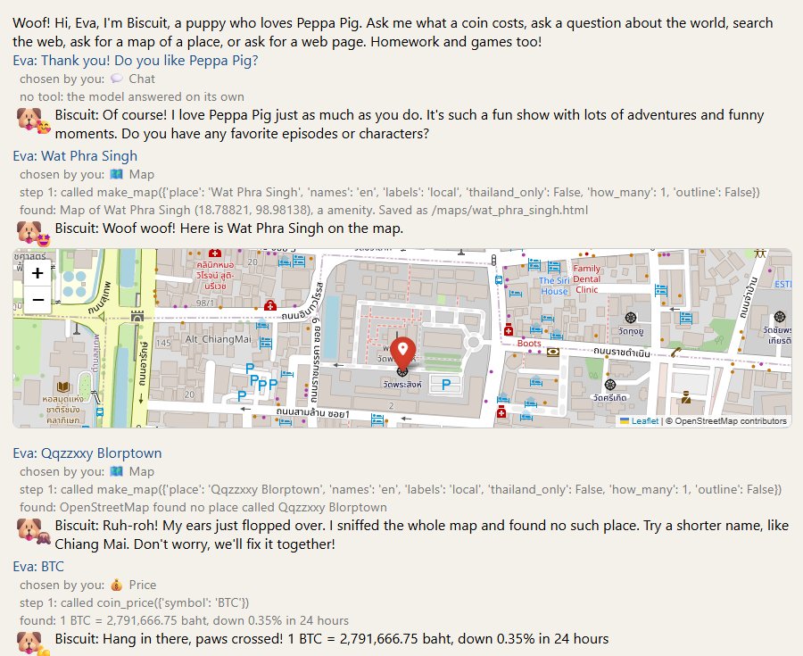 The chat page talking to Eva: Biscuit's greeting, then four answers, each with a puppy face and a mood badge: loving for Peppa Pig, excited for a map of Wat Phra Singh, oops for a place that does not exist, and cheering for a Bitcoin price that went down.