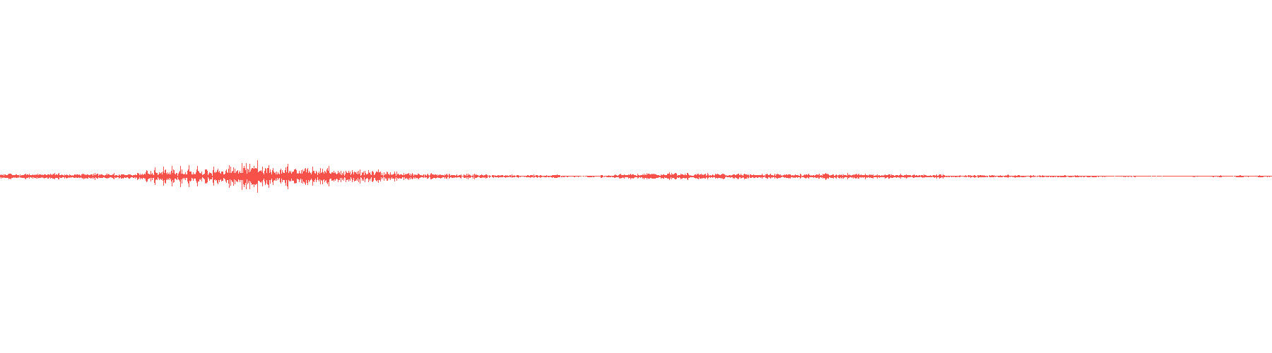 Waveform of Ning saying cats