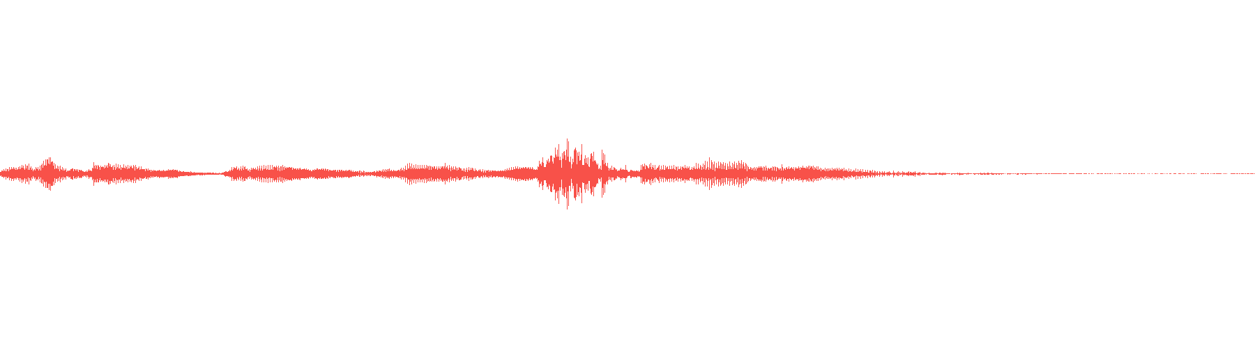 Waveform of Ning saying my best friends